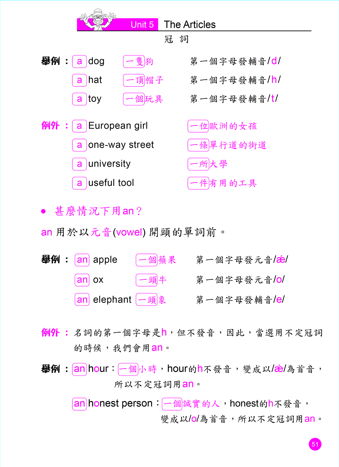 英文文法一本通